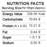 Bhajani_Thalipeeth_NONG-1