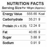 Coconut_Chutney_NONG-1