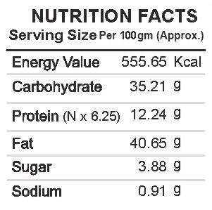Coconut_Chutney_NUTRI-1