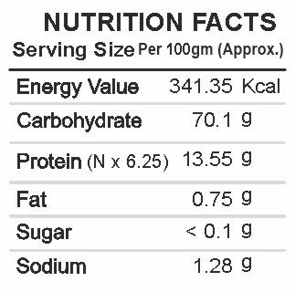 Masala_Khichdi_NUTRI-1