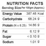 Oats_Besan_Cheela_NONG-1