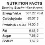 Peanut_Chutney_NONG-1