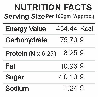 Poha_Khatta_Meetha_NUTRI-1